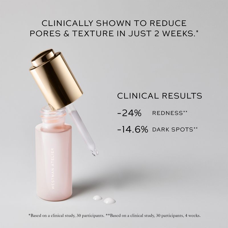 Pore Refining Complex Serum