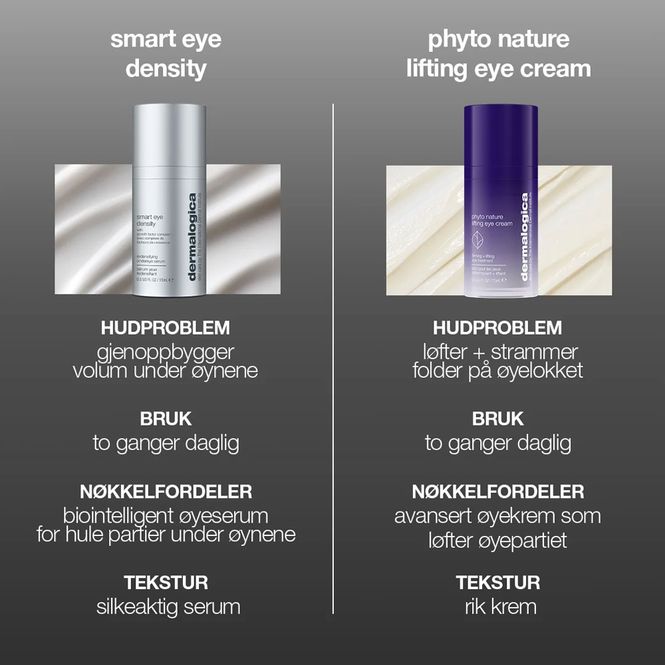 Hovedbilde smart eye density serum
