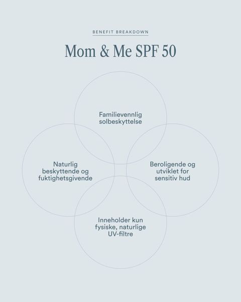 Mom & Me SPF 50